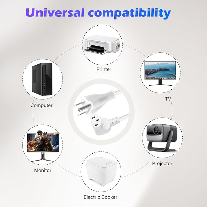 Adoreen 20 Ft Computer TV Replacement Power Cord White, 90 Degree Angled L-Shaped 18AWG 3-Prong AC Universal Power Supply Cable NEMA 5-15P to IEC 320 C13 for Printer, PC, Monitor TV LCD, ETL+Ties