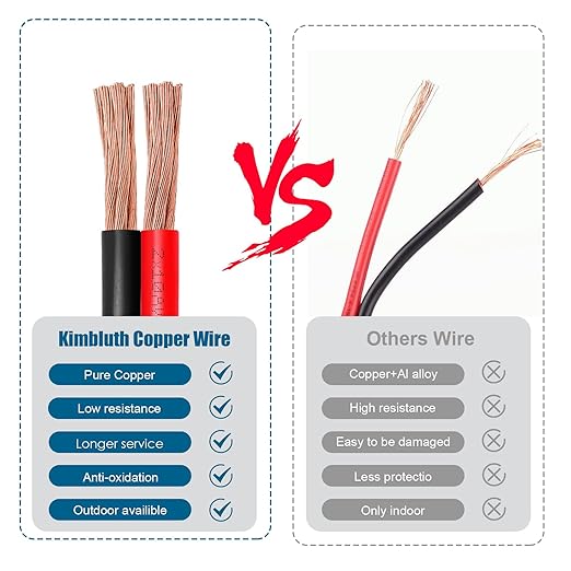 14 Gauge Wire 2 Conductors Copper Wire, 14 AWG Battery Cable Oxygen Free Copper Wire for Solar Panel, Automotive, Trailer, RV and Speaker (14 Gauge 100FT)