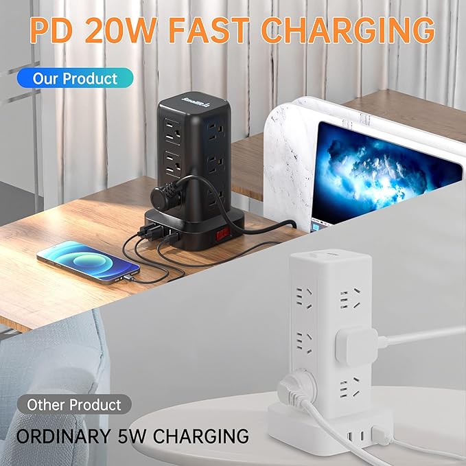 PD 20W USB C Surge Protector, Mini Power Strip Tower Travel 12 AC 4 USB Power Strip with USB Ports 6.5FT Overload Protection for Home Office