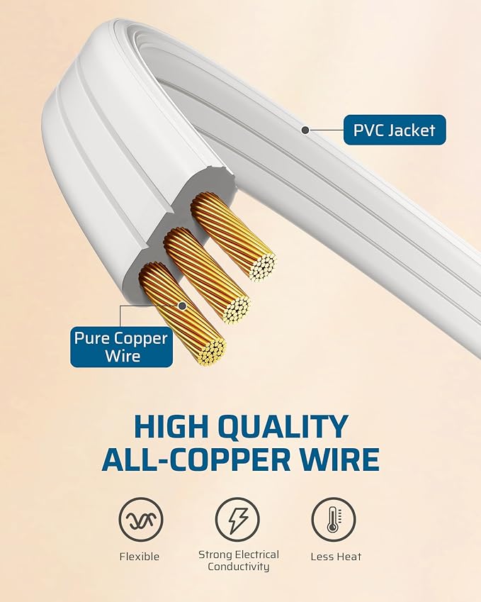 DEWENWILS Heavy Duty 1 Ft Extension Cord with 3-Prong Flat Plug, 15A/1875W 14/3 SPT-3 Flat Wire, Space-Saving for Home Office Appliances & Electronics, ETL Certified, 3-Pack (White)