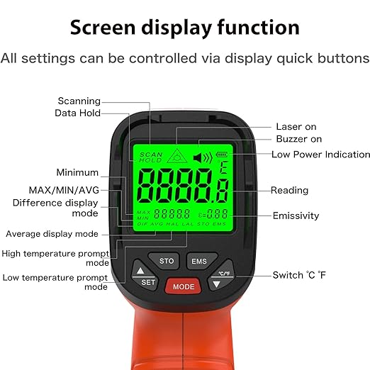 50:1 Infrared Thermometer Gun, -58°F to 2732°F Non-Contact Laser Temperature Gun for Cooking, Pizza Oven, Reptile, Griddle, Digital Heat Gun for HVAC and Industrial Use