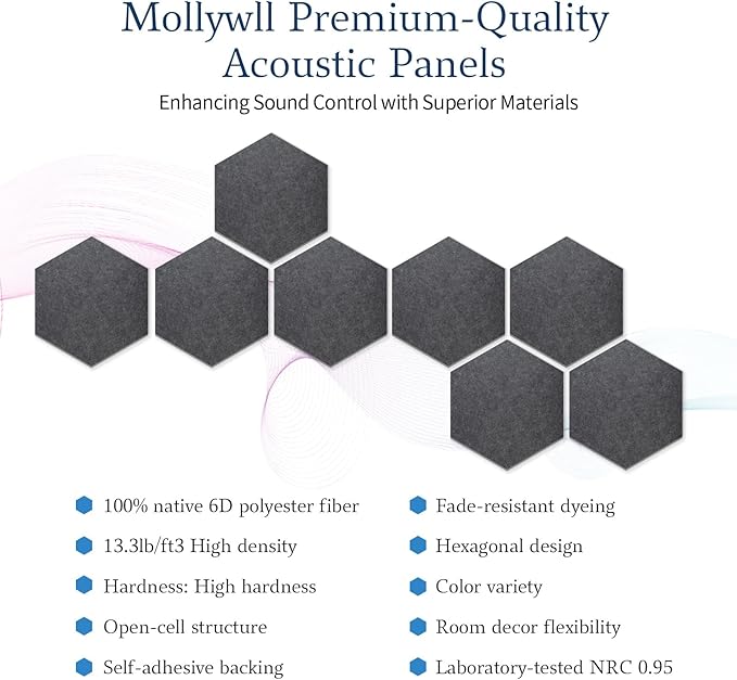 Mollywell Hexagon Acoustic Panels, High Density, Soundproofing, Decorative Noise Reduction Felt Wall Tiles for Ceilings, Home Office & Gaming Room (Moon Gary), 12x10x0.4 Inch
