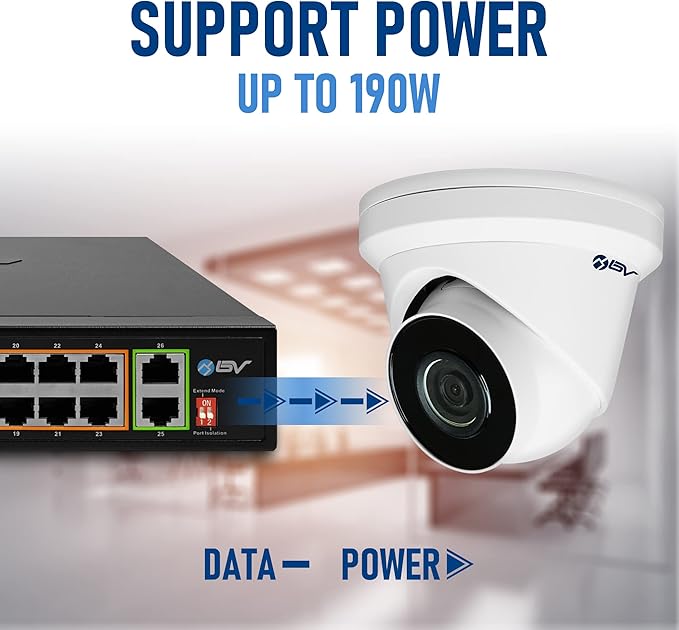 BV-Tech 24 Port PoE+ Switch with 2 Gigabit Ethernet or SFP Uplink, Long Range | POE-SW2402