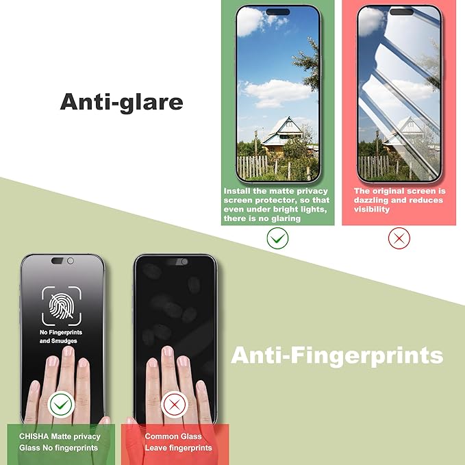 (2-Pack Matte Privacy Anti-Spy Screen Protector for iPhone 16 Pro Max (6.9-Inch),9H Tempered Glass,Anti-Glare,Full Coverage,Anti-Fingerprint,Auto Dust Removal,Bubble-Free