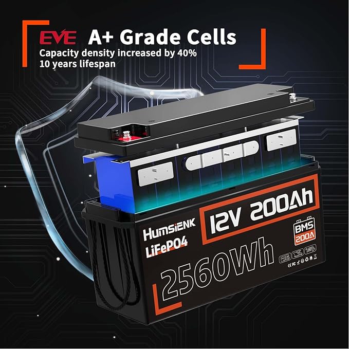 12V 200Ah LiFePO4 Lithium Battery, Built-in 200A BMS, Rechargeable Deep Cycles Batterys, 2560Wh Lithium Battery for Off-Grid and Home Solar System, Marine, Trailer, RV