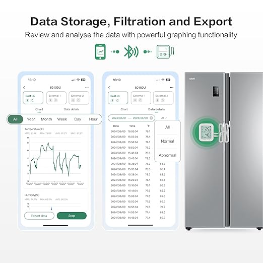 Freshliance Temperature Humidity Data Logger Recorder Bluetooth with 2pcs External Probe, Digital Refrigerator Thermometer Hygrometer, Remote Data Recording Analysis Alarm by Smart APP,BlueTag TH30R-I