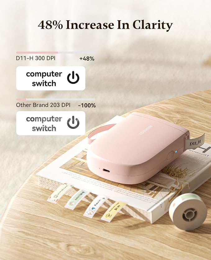 NIIMBOT Label Maker Bluetooth Mini Label Printer D11 2024 Version, Portable Label Maker with Tape Thermal Sticker Small Labeler, 300 DPI High Clearity Rechargeable, Pink