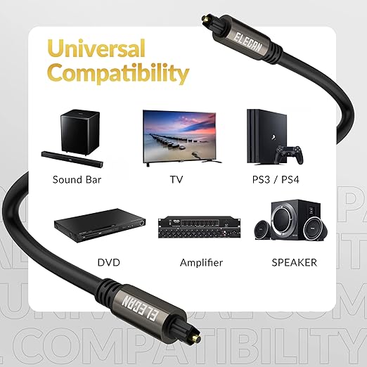 Elecan Optical Audio Cable 15 Ft/2 Pack Digital Audio Toslink Cable Cord-Fiber Optic-Gold Plated-Flexiable&Durable-for Home Theater,Sound Bar,PS4& Xbox-with Right Angled+Mini Toslink Adapters+Ties