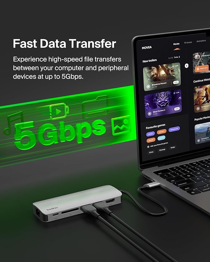 Belkin USB-C Hub - 6-in-1 Multi-Port Adapter Dock with 4K HDMI, USB-C 100W PD Pass-Through Charging, 2X USB-A Ports, Gigabit Ethernet Ports, and SD Slot for MacBook Pro, Air, iPad, Pro, XPS and More