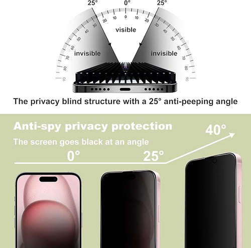 (2-Pack Anti-Spy Privacy Screen Protector for iPhone 14 Pro/15/16(6.1-Inch),9H Tempered Glass,Full Coverage,Anti-Fingerprint,Auto Dust Removal,Bubble-Free,Easy Installation