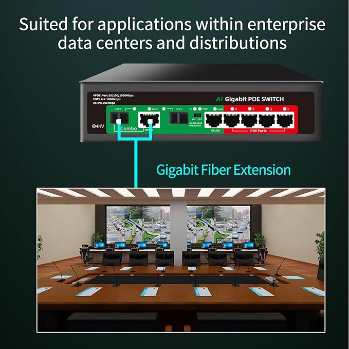 STEAMEMO 8 Port Gigabit Ethernet Unmanaged PoE Switch, 4 Gigabit PoE+ @65W Built-in Power, 2 Uplink Gigabit Port + 2 SFP Slot, VLAN Mode, 802.3af/at, Desktop/Wall-Mount, Plug & Play
