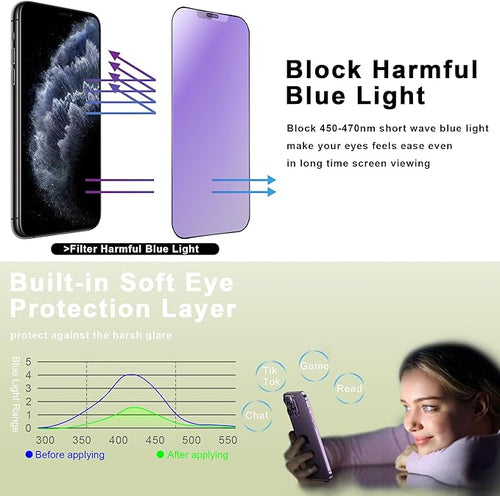(2-Pack Anti Blue Light Matte Screen Protector for iPhone X/XS/11 Pro (5.8-Inch),9H Tempered Glass,Anti-Glare,Full Coverage,Anti-Fingerprint,Auto Dust Removal,Bubble-Free