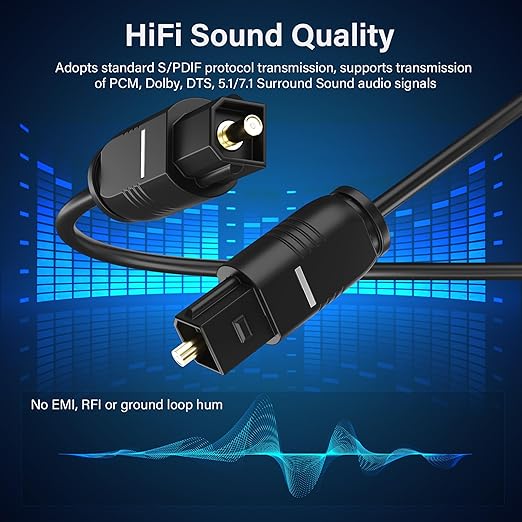 Adoreen Ultra-Thin Slim Digital Optical Audio Cable 40FT, Fiber Optic SPDIF Toslink Cord Gold-Plated High-Speed Flexible & Durable for TV Soundbar Home Theater Game Console PS4 Xbox Samsung +Ties