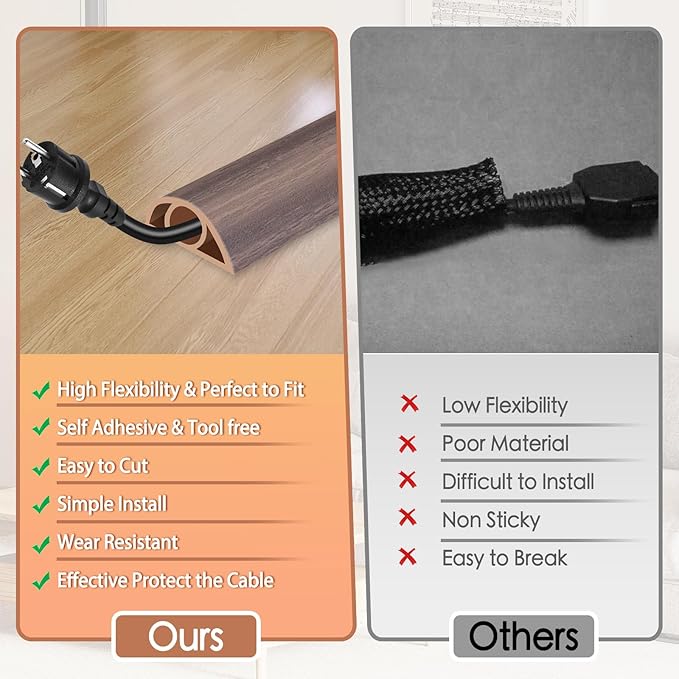Floor Cord Cover for Wires on Floor Self Adhesive Cord Hider Floor Cable Management Wire Covers for Cords Protector Prevent Cable Trips Cord Cavity W 0.32" x H 0.32", Grayish Brown Wood, 3.3Ft