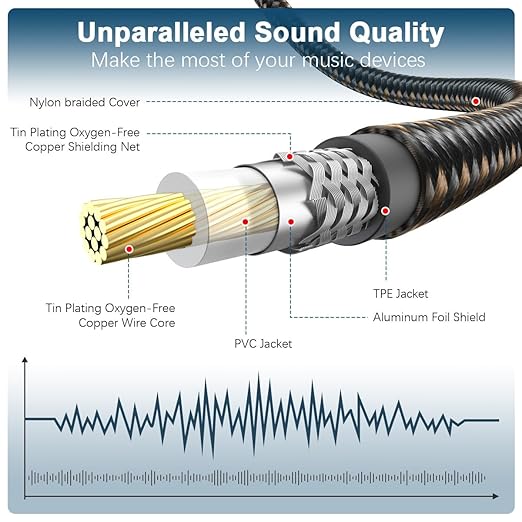 EMK 90 Degree RCA Subwoofer Cable 24K Gold-Plated Connector Nylon Braided Double Shielded – Support Digital & Analog Signals for Amplifier, Home Theater, Hi-Fi System,Subwoofer Black/30ft/10m