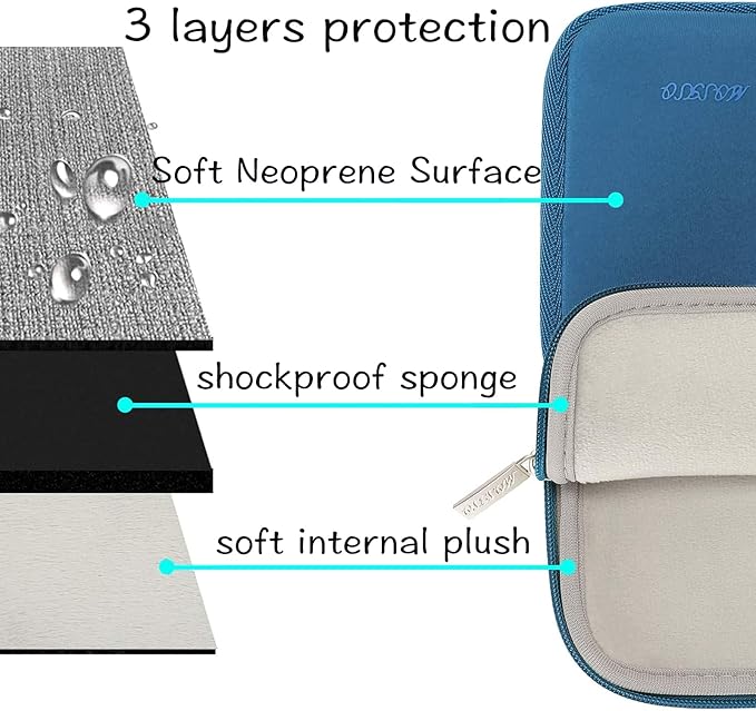 MOSISO Laptop Case 13.3 inch, 13-13.3 inch Laptop Sleeve Bag Compatible with MacBook Air/Pro 13 / Pro 14, HP Dell ASUS Lenovo Notebook, Neoprene Computer Sleeve Bag with Small Case, Lake Blue