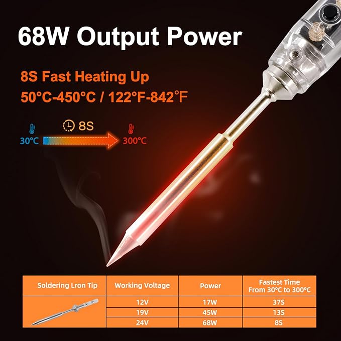 SEQURE SI012 Soldering Iron Kit, 68W Portable Soldering Iron Electric, Fast Heating, DC+PD Power Input, Digital OLED Display, Constant Temperature, Auto Sleep Welding Tool, TS-B2 Soldering Tip, XT60