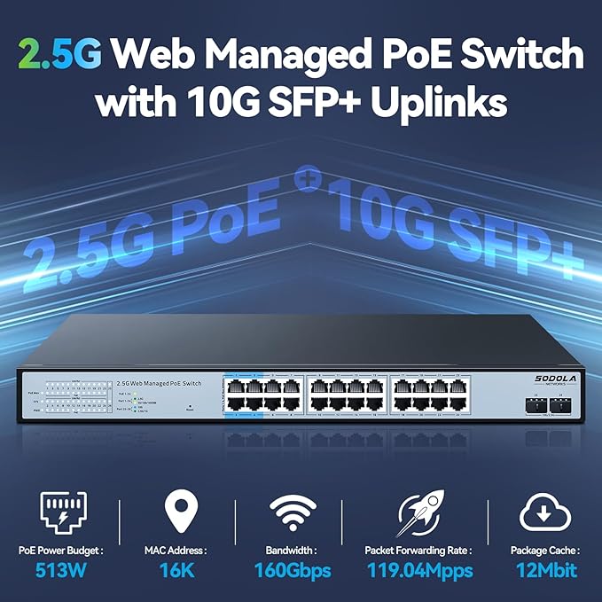 SODOLA 24 Port 2.5Gb PoE Switch Easy Smart Managed 24 PoE+ Port @500W, 2 x 10G SFP+, IEEE 802.3af/at/bt 90W Supported,LACP/QoS/VLAN/IGMP, 1U Mounted Multi-Gigabit PoE Switch