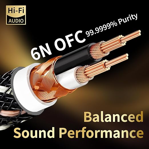 Audiophile HiFi Audio Cable–3.5mm to 3.5mm,6N OFC Core,24K Gold-Plated Plugs,with Nylon Braid,AUX Cable,Compatible with Phone,MP4,Speakers,Amplifiers,TV(4.92ft/1.5m)