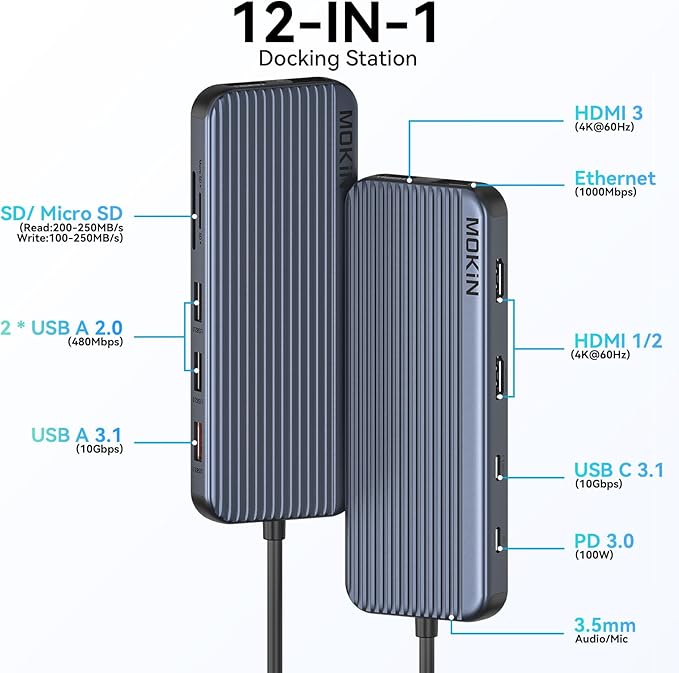 3 HDMI Laptop Docking Station, MOKiN USB C Dock 3 Monitors, 12 in 1 USB C to 3 HDMI Adapter with 10Gbps USB A&C 3.1, 2*USB A 2.0, 100W PD, Ethernet,SD/TF,Audio Port for HP/Dell/Lenovo