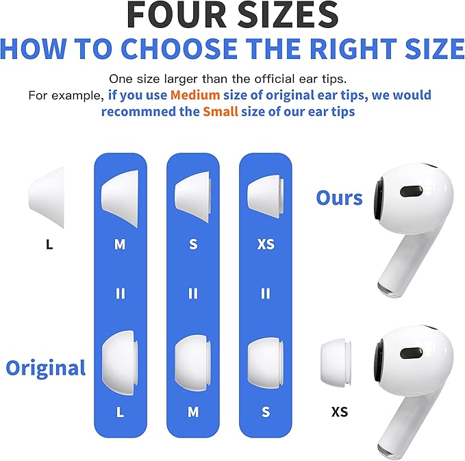 4 Pairs Ear Tips for AirPods Pro 1 & 2 [Relief Pain] [Fit in Case] Noise Cancellation Add Grip Sport Earbuds [US Patent Registered] (Medium)