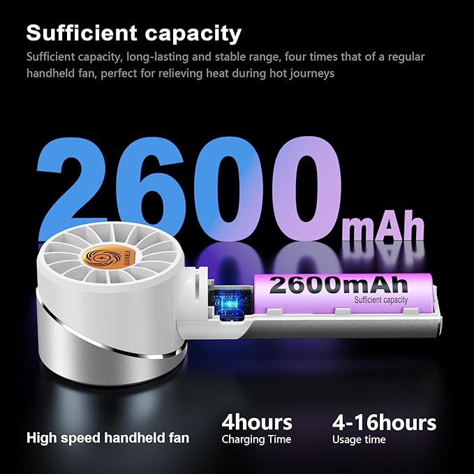 Handheld Fan,Portable Turbo Fan,Powerful Personal Fan(7000rpm High-Speed Motor,Battery Work 3-16 H),USB Rechargeable Mini Handheld Fan for Travel/Outdoor/Gift/Makeup (Silver White)