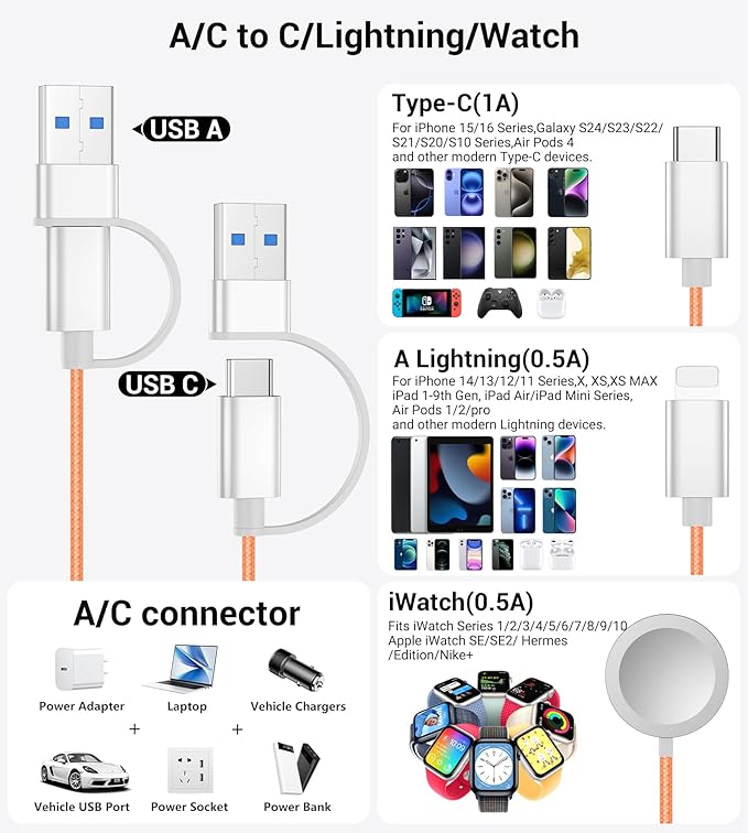 Temdan for Travel Vacation Essentials,3 in 2 USB C Cable for Apple Watch Charger/iPhone 16 Charger/Lightning,Multi Charging Cable Cord,Camping Essentials,Designed for iWatch &iPhone 16-12-4FT Orange