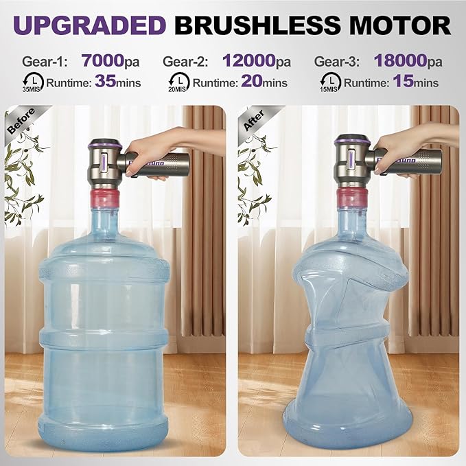 PeroBuno Electric Air Duster, Mini Vacuum Cleaner Cordless, 2-in-1, 200000RPM, 35mins Runtime, Rechargeable Outdoor Blower with 3 Gear for Car Computer Keyboard Cleaning