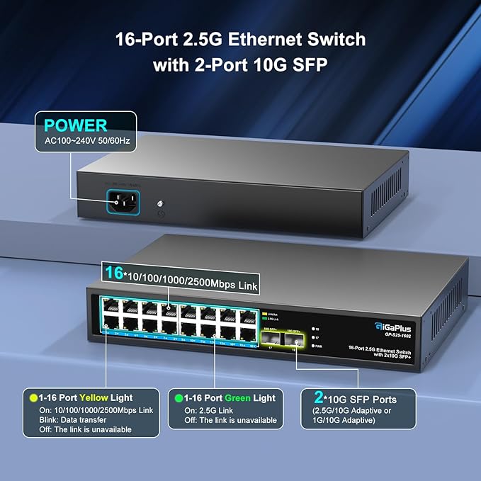 18 Port 2.5Gb Unmanaged Ethernet Switch with 16* 2.5G Base-T Ports, 2* 10G SFP+ Ports. GiGaPlus 2.5Gbps Network Switch for 2.5Gbps NAS/PC, Wireless AP, WiFi6 Router. Plug and Play, Fanless Design.