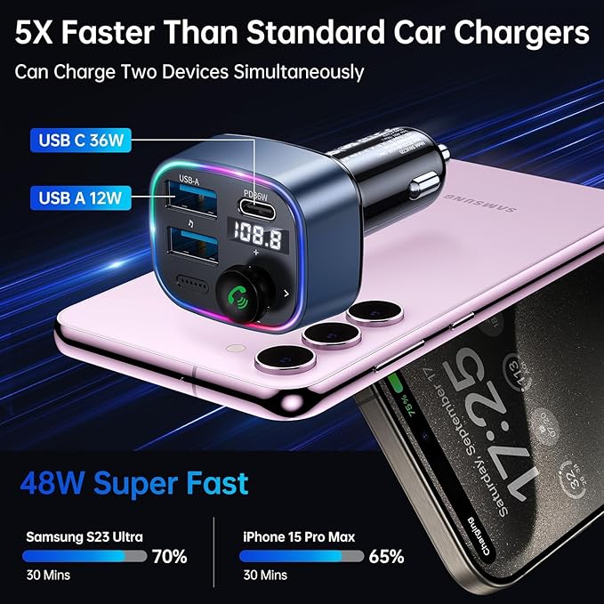 Syncwire Bluetooth 5.3 FM Transmitter Car Adapter 48W(PD 36W & 12W) [Light Switch] [Hi-Fi Deep Bass] [Fast Charging] Wireless Radio Music Adapter LED Display Hands-Free Calling Support USB Drive