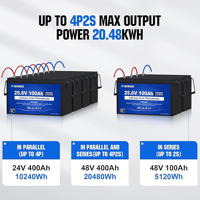 DC HOUSE 24V 100Ah LiFePO4 Lithium Battey, Low Temp Cut-Off BMS, Up to 15000 Cycles, Perfect for Trolling Motors, Marine, Boat, RV, Camper, Home Energy Storage