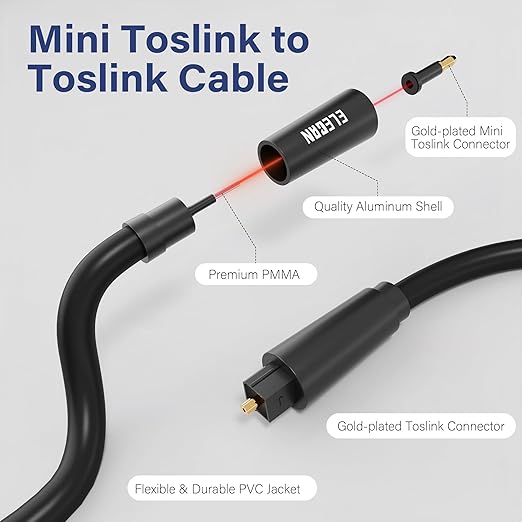Elecan Mini Toslink to Toslink Digital Optical S/PDIF Audio Cable 50 Ft, Gold Plated Soft Flexible Fiber Optic Cable,Signal Protection PVC,Surround Sound for Soundbar,Home Theater,Hi-Fi System+Ties MI