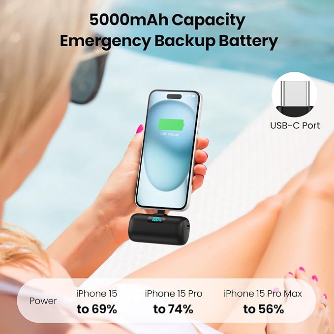[2 Pack] Samll Portable Charger for iPhone 16/15 Series, 5000mAh 3A PD USB C Power Bank, Mini LCD Display Battery Pack Compatible with iPhone 16/16 Plus/16 Pro/15 Pro Max,Samsung,Android/Moto/LG etc