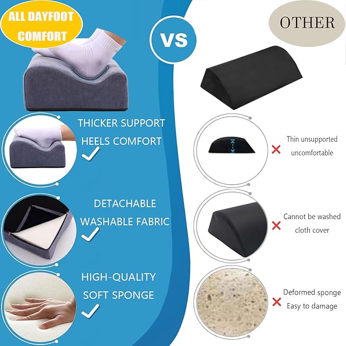 Foot Rest for Under Desk at Work, Ergonomic Under Desk Footrest with Washable Cover, Memory Foam Foot Stool for Office Chair & Gaming Chair, Back & Hip Pain Relief, Blue