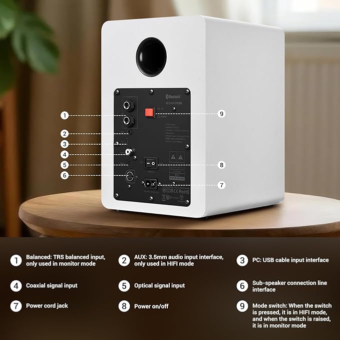 SW206 4” HiFi Bookshelf Speakers with Studio Mode, 80W Active, Bluetooth 5.4/Optical/Coaxial/TRS/Aux/24bit DAC USB, for Turntable TV PC Desktop, MDF Cabinet, Remote Control, White