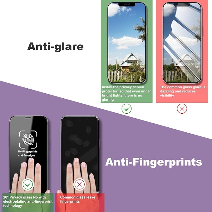 2 Pack Privacy Screen Protector for iPhone 12 Pro/iPhone 12, 9H Tempered Glass, Full Coverage, Anti-Fingerprint, Auto Dust-Elimination, No Bubble, Easy Installation