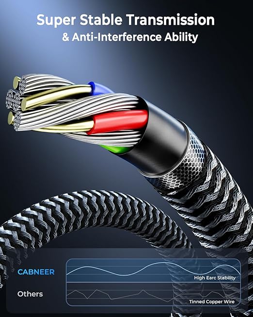 8K HDMI Cable 2 ft, 48Gbps High Speed HDMI 2.1 Cable, Braided HDMI Cable 2.1 8K 60Hz 4K 120Hz Support for HDR eARC HDCP 2.2/2.3, HDMI Cord Compatible with HDTV, Laptop, Monitor, PC