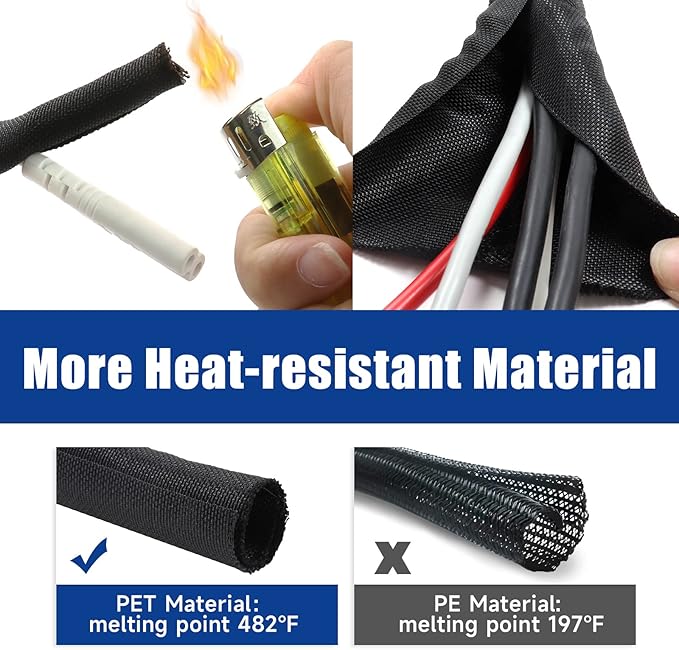 Automotive Wire Sheathing Split Wire Loom Braided Mesh Woven Cable Sleeve for Wires/Cable Cord Protector (1/4" - 150 Feet)