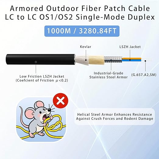 1000M/3281FT LC to LC Armored Outdoor Fiber Optic Cable, Single Mode Duplex 9/125μm SMF Fiber Patch Cord, OS1/OS2 Compatible, Black LSZH Jacket, Uniboot Jumper for FTTH, Data Center, Long-Distance Use