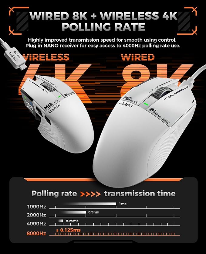 DAREU A980PROMAX Wireless Gaming Mouse-4K/8K Polling-30K DPI Optical Sensor-0.85' TFT Color Display-Magnesium Alloy Buttons-2.4G Wireless/BT/USB Connectivity-Nano Receiver Included