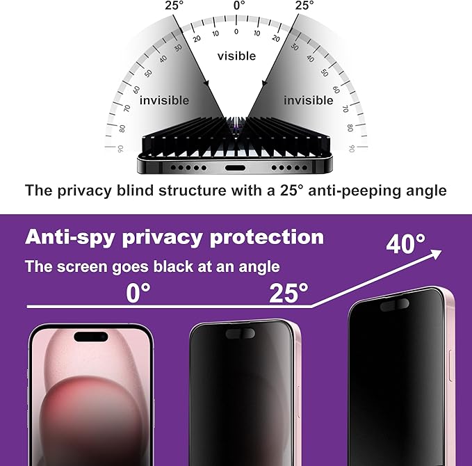 2 Pack Matte Privacy Screen Protector for iPhone 14 Pro/iPhone 15 / iPhone 16, 9H Tempered Glass, Full Coverage, Anti-Fingerprint, Auto Dust-Elimination, No Bubble, Easy Installation