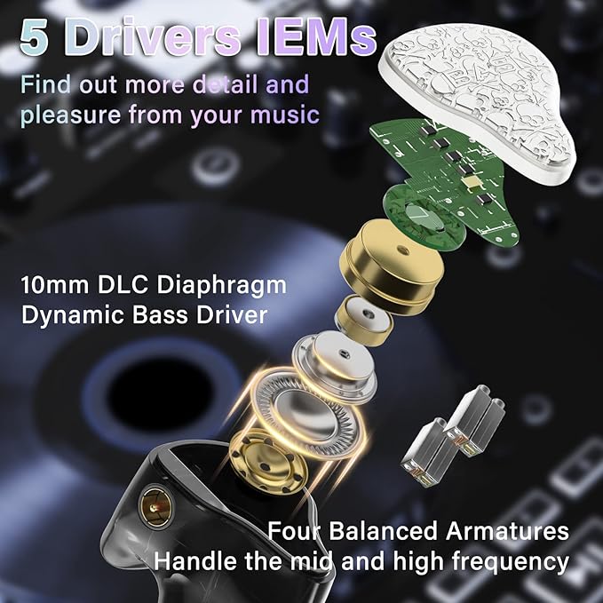 BASN Bmaster5 in Ear Monitors, 1DLC Diaphragm+4BA 5 Drivers IEM Earphones with Silver-Plated OFC Cable, Noise Isolation Wired Earbuds for Musicians (Glacier White)