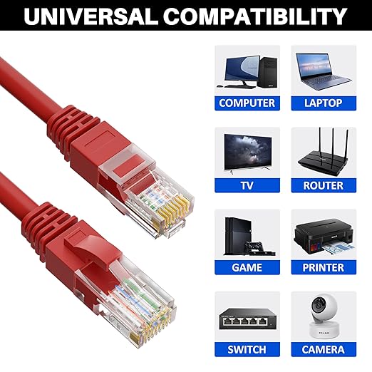 Cat5e Ethernet Cable 150 FT, Cat 5e Internet Cable, Red Snagless Patch Cord, Flexible, Network, LAN, PoE, Standard RJ45 Connector for PC, Server, Router, Modem, TV, PS5 - with 15 Cable Ties