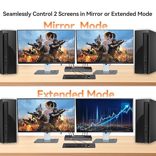 8K KVM Switch 2 Monitors 2 Computers Displayport, DP+DP 4K@144Hz USB3.0 Dual Monitor KVM Switches for 2 PC Sharing 2 Monitor of 1 Set Keyboard Mouse and USB Device, with IR Controller