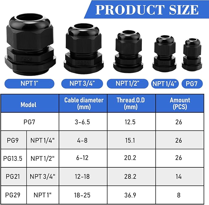 Duraaamo 100pcs Nylon Cable Gland Kit 3-25 mm Cable Gland Connectors NPT Waterproof Strain Relief Cord Connector Black Plastic Cord Grip Weatherproof Cable Pass Through PG7 PG9 PG13.5 PG21 PG29