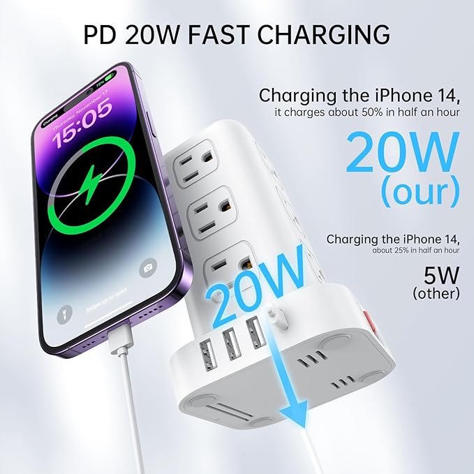 PD 20W USB C Surge Protector, Mini Power Strip Tower Travel 12 AC 4 USB Power Strip with USB Ports 6.5FT Overload Protection for Home Office