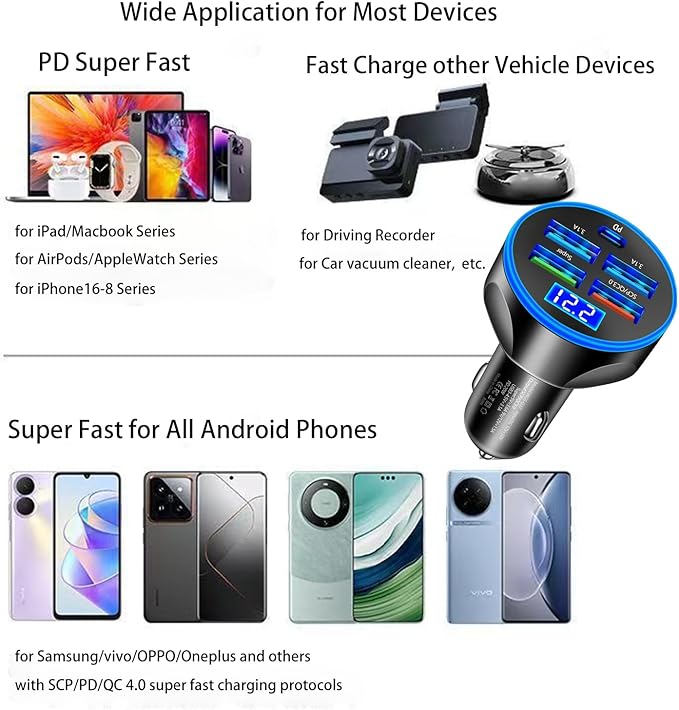 Multi Port USB C Car Phone Charger with Voltage Display Real PD 30W Super Fast Cigarette Lighter USB-C Charger Adapter for MacBook iPhone 16/15/14/13/12 Galaxy Android Phones