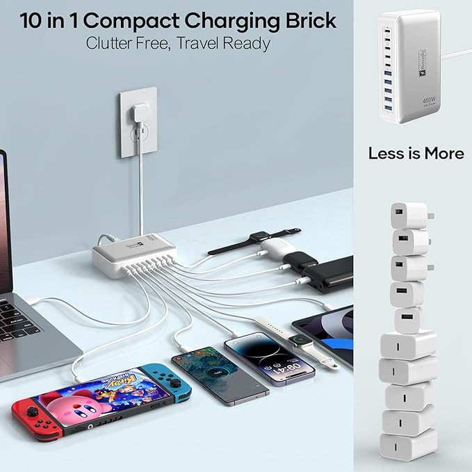 USB C Charger Hub 450W, 10 Ports Charging Station for Multiple Devices, Type C Port 140W Max for Laptops Super Fast Charging, GaN Tech Charging Blocks Comapct Design, Ultra Slim Flat Plug