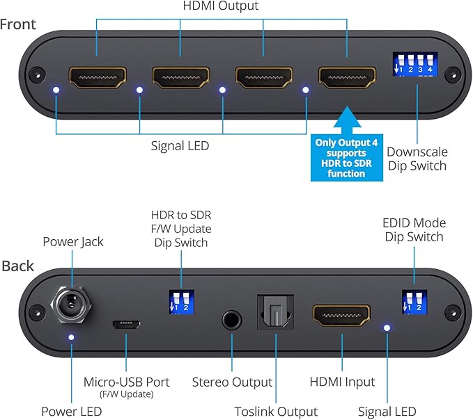 gofanco Prophecy Intelligent 1x2 HDMI Splitter 4K 60Hz HDR – 4K @60Hz 4:4:4, 18Gbps, Auto Downscale, HDMI 2.0a, HDCP 2.2, 3D, EDID, Cascadable, Firmware Upgradable, 2 Port, 1 in 2 Out, TAA Compliant