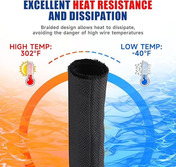 Automotive Wire Sheathing Split Wire Loom Braided Mesh Woven Cable Sleeve for Wires/Cable Cord Protector (1/4" - 150 Feet)